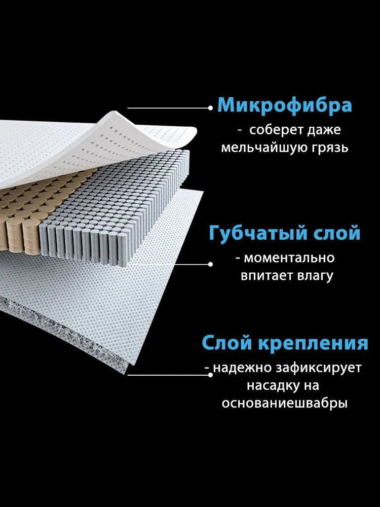 Моющая швабра с распылитем и отжимом купить