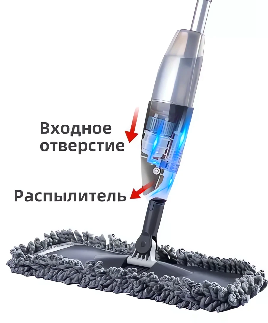 Моющая швабра с распылитем и отжимом купить