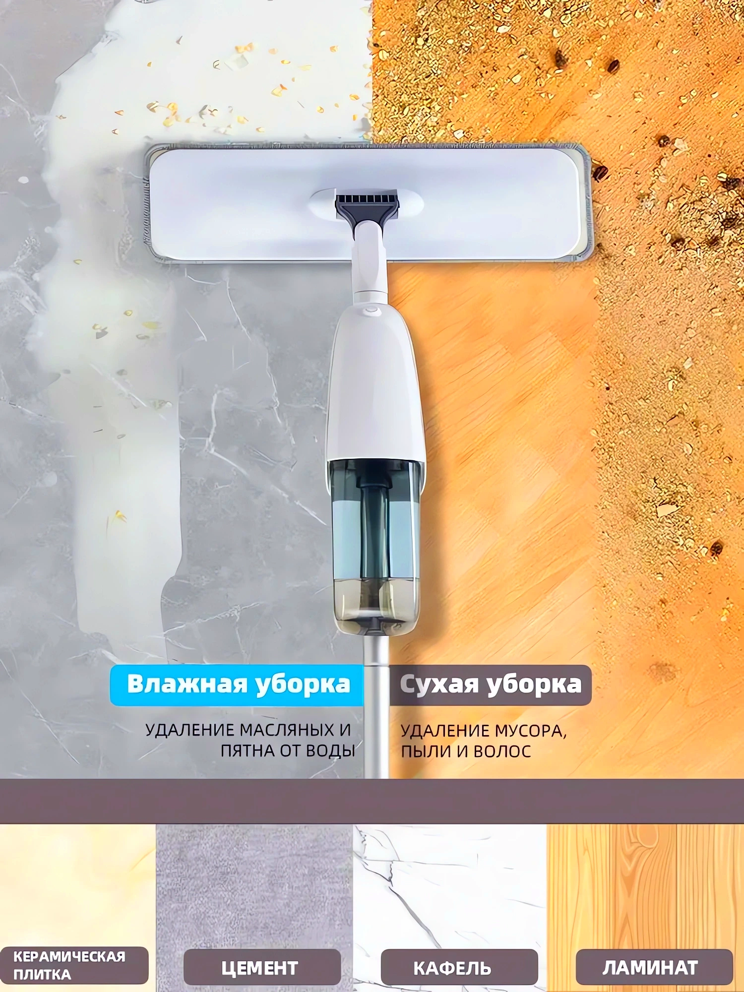 Моющая швабра с распылитем и отжимом купить