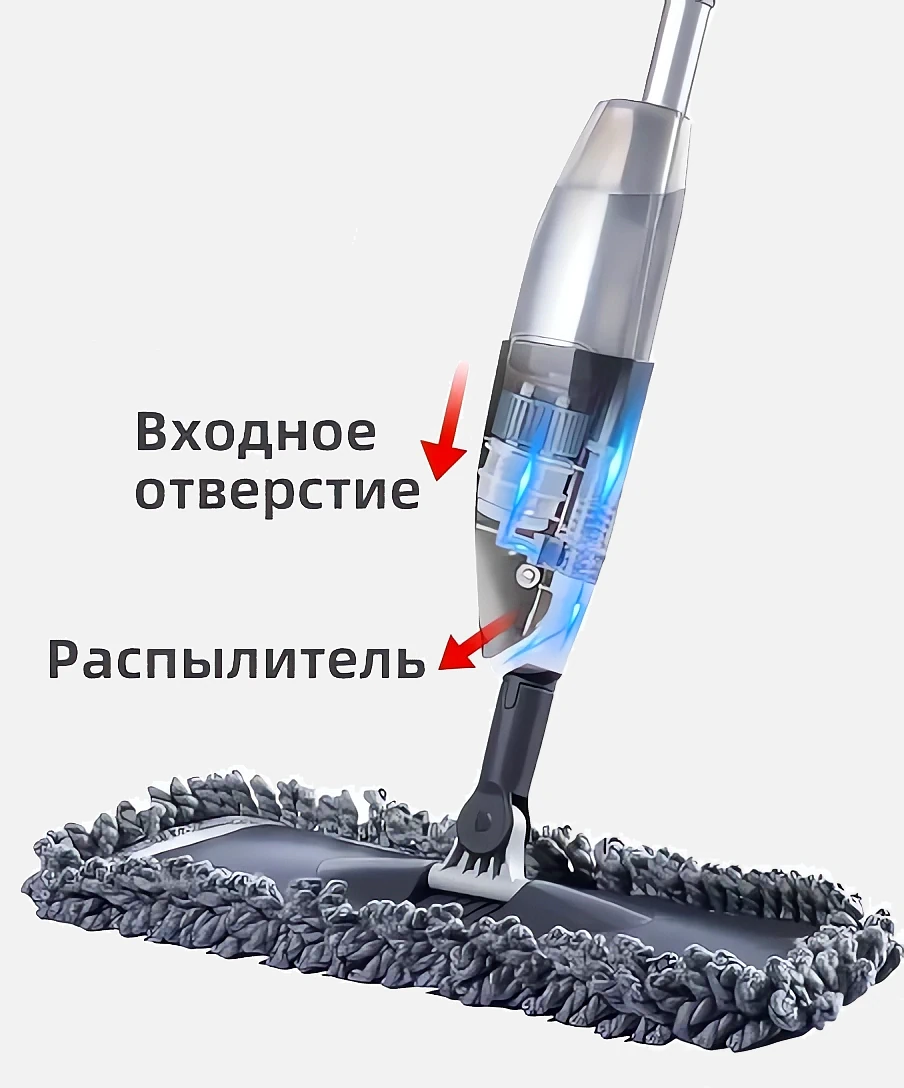 Моющая швабра с распылитем и отжимом купить